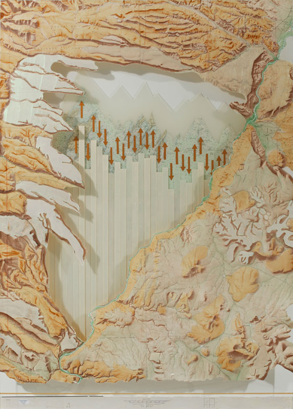 Climata